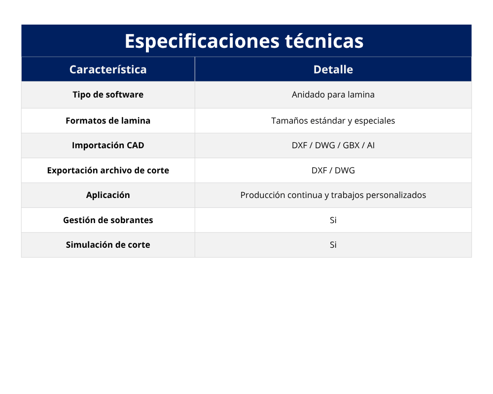 47. Software de anidado para corte laser en lámina (CYPNEST) (1)
