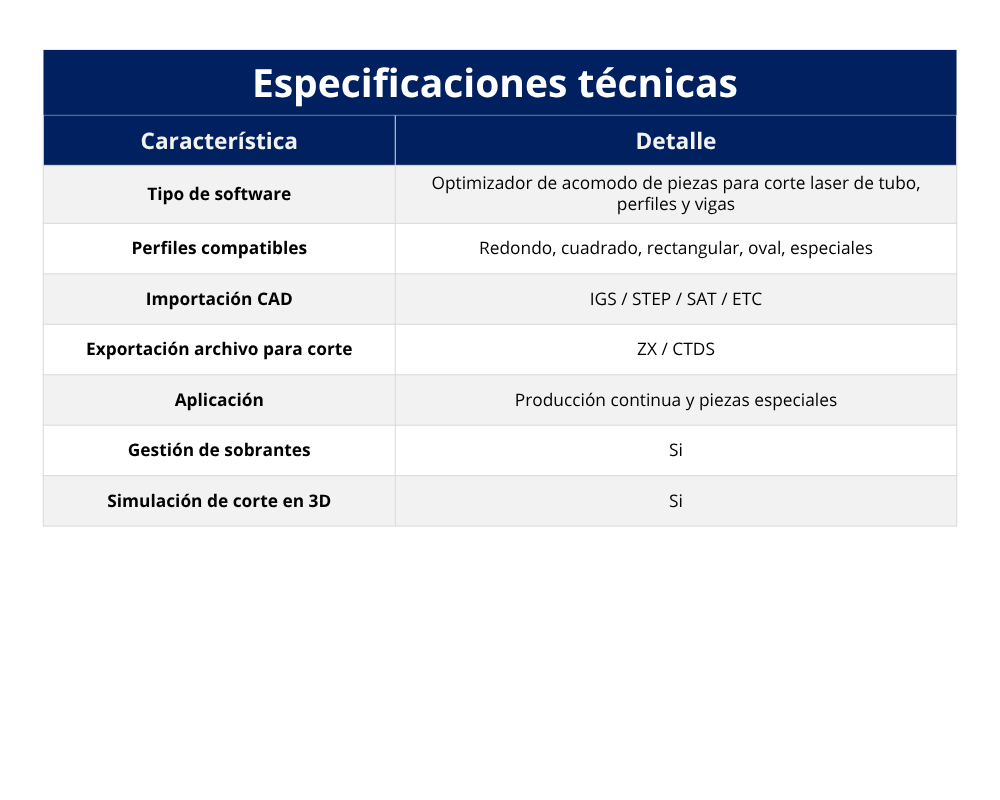 47. Software de anidado para corte laser en lámina (CYPNEST) (3)